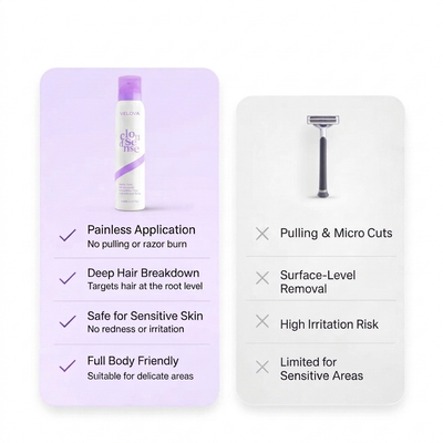 Velova Hair Removal Cream/Spray