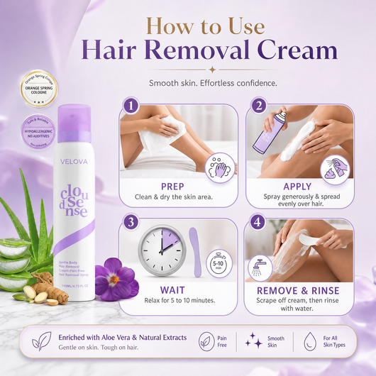 Velova Hair Removal Cream/Spray